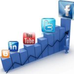 Cómo promocionar tu blog en las redes sociales